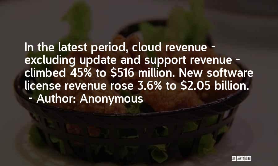 Anonymous Quotes: In The Latest Period, Cloud Revenue - Excluding Update And Support Revenue - Climbed 45% To $516 Million. New Software