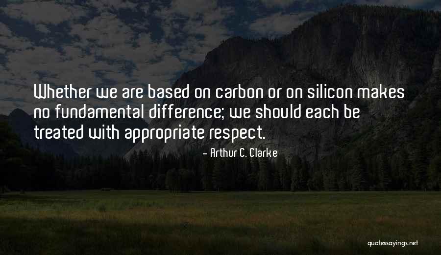 1860s Womens Clothing Quotes By Arthur C. Clarke 1860s Womens Clothing Quotes By Arthur C. Clarke