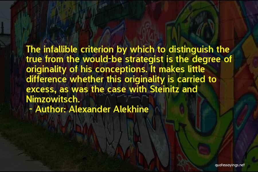 Alexander Alekhine Quotes: The Infallible Criterion By Which To Distinguish The True From The Would-be Strategist Is The Degree Of Originality Of His