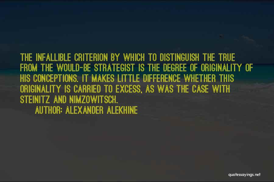 Alexander Alekhine Quotes: The Infallible Criterion By Which To Distinguish The True From The Would-be Strategist Is The Degree Of Originality Of His