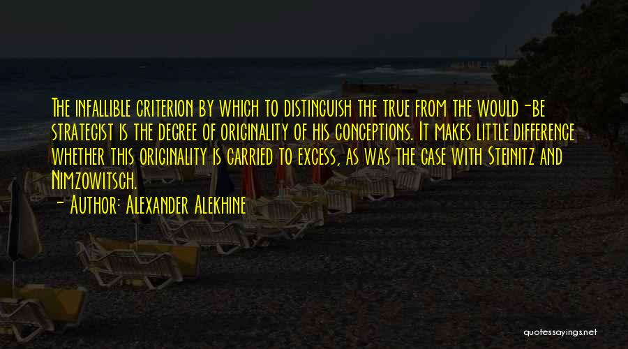 Alexander Alekhine Quotes: The Infallible Criterion By Which To Distinguish The True From The Would-be Strategist Is The Degree Of Originality Of His