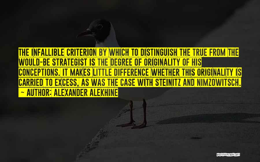 Alexander Alekhine Quotes: The Infallible Criterion By Which To Distinguish The True From The Would-be Strategist Is The Degree Of Originality Of His