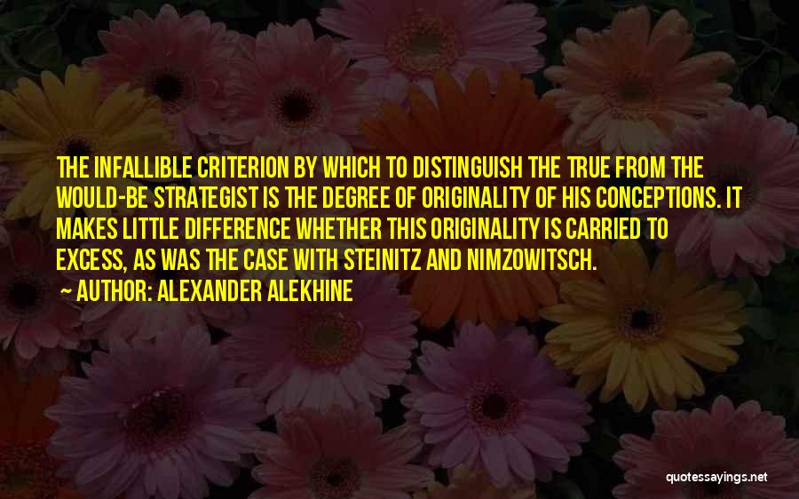 Alexander Alekhine Quotes: The Infallible Criterion By Which To Distinguish The True From The Would-be Strategist Is The Degree Of Originality Of His