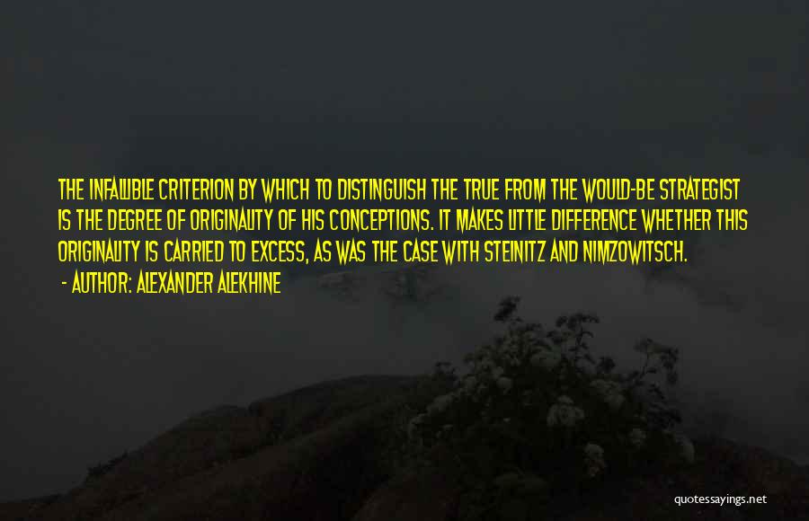 Alexander Alekhine Quotes: The Infallible Criterion By Which To Distinguish The True From The Would-be Strategist Is The Degree Of Originality Of His