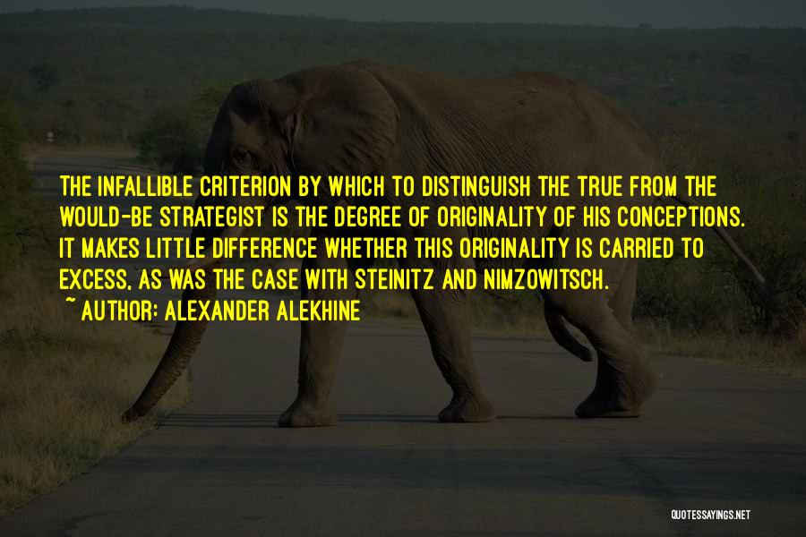 Alexander Alekhine Quotes: The Infallible Criterion By Which To Distinguish The True From The Would-be Strategist Is The Degree Of Originality Of His