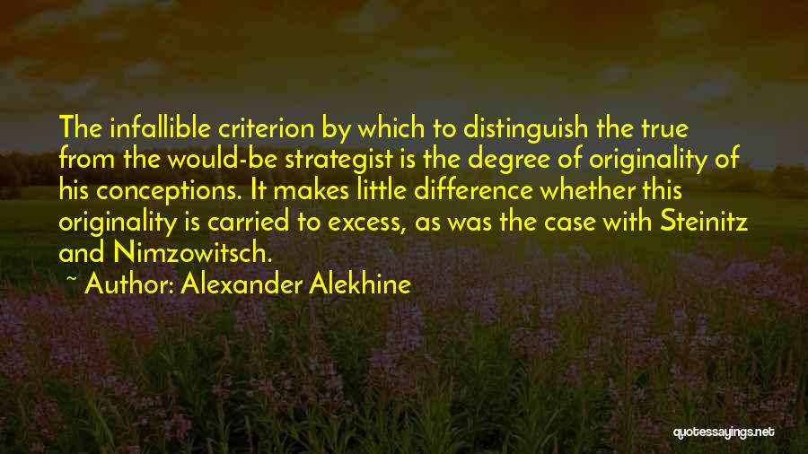 Alexander Alekhine Quotes: The Infallible Criterion By Which To Distinguish The True From The Would-be Strategist Is The Degree Of Originality Of His