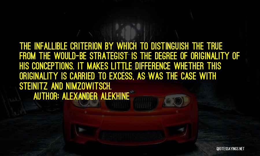 Alexander Alekhine Quotes: The Infallible Criterion By Which To Distinguish The True From The Would-be Strategist Is The Degree Of Originality Of His