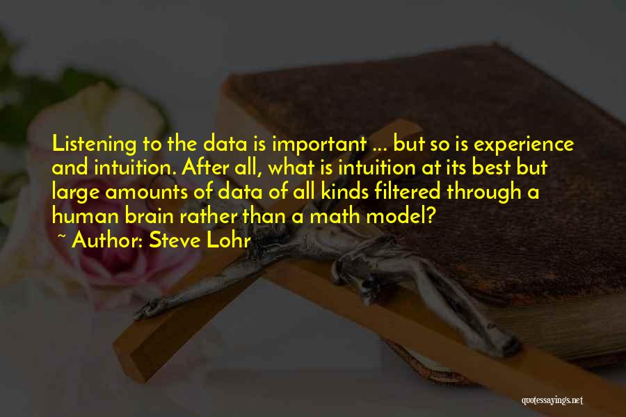 Steve Lohr Quotes: Listening To The Data Is Important ... But So Is Experience And Intuition. After All, What Is Intuition At Its