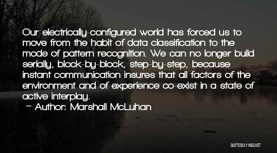 Marshall McLuhan Quotes: Our Electrically-configured World Has Forced Us To Move From The Habit Of Data Classification To The Mode Of Pattern Recognition.