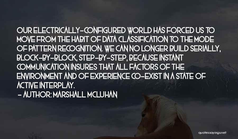 Marshall McLuhan Quotes: Our Electrically-configured World Has Forced Us To Move From The Habit Of Data Classification To The Mode Of Pattern Recognition.