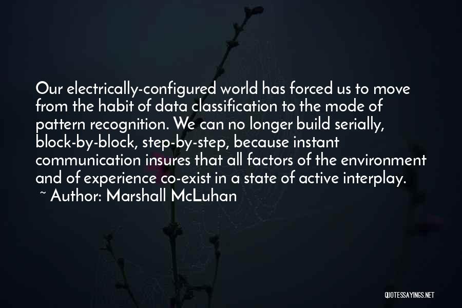 Marshall McLuhan Quotes: Our Electrically-configured World Has Forced Us To Move From The Habit Of Data Classification To The Mode Of Pattern Recognition.