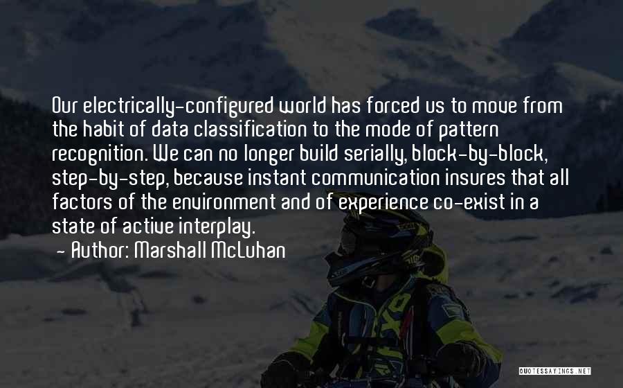 Marshall McLuhan Quotes: Our Electrically-configured World Has Forced Us To Move From The Habit Of Data Classification To The Mode Of Pattern Recognition.