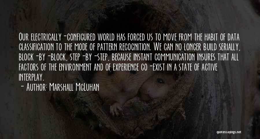 Marshall McLuhan Quotes: Our Electrically-configured World Has Forced Us To Move From The Habit Of Data Classification To The Mode Of Pattern Recognition.