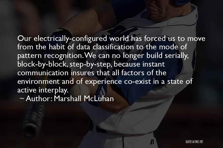 Marshall McLuhan Quotes: Our Electrically-configured World Has Forced Us To Move From The Habit Of Data Classification To The Mode Of Pattern Recognition.
