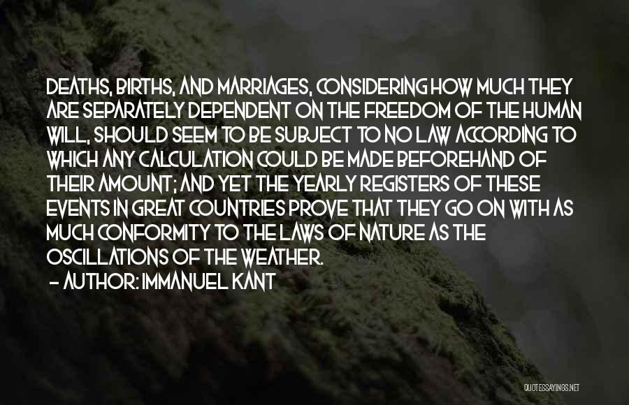 Immanuel Kant Quotes: Deaths, Births, And Marriages, Considering How Much They Are Separately Dependent On The Freedom Of The Human Will, Should Seem