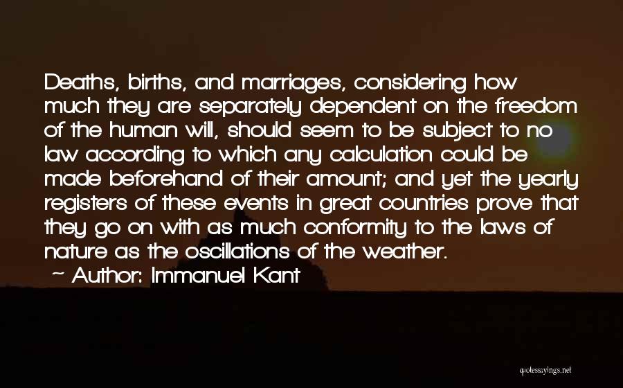 Immanuel Kant Quotes: Deaths, Births, And Marriages, Considering How Much They Are Separately Dependent On The Freedom Of The Human Will, Should Seem