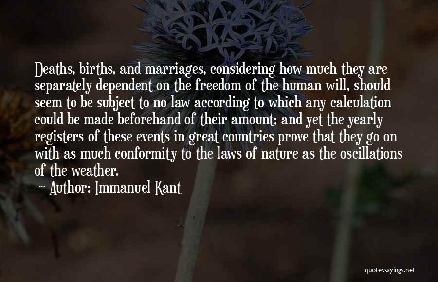 Immanuel Kant Quotes: Deaths, Births, And Marriages, Considering How Much They Are Separately Dependent On The Freedom Of The Human Will, Should Seem
