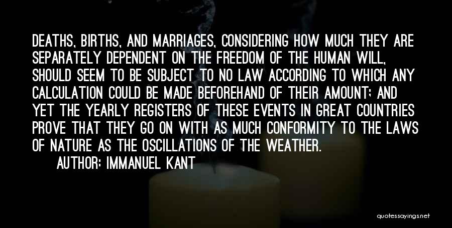 Immanuel Kant Quotes: Deaths, Births, And Marriages, Considering How Much They Are Separately Dependent On The Freedom Of The Human Will, Should Seem