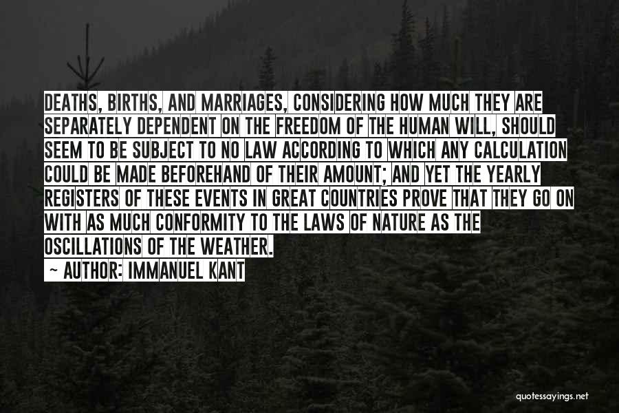 Immanuel Kant Quotes: Deaths, Births, And Marriages, Considering How Much They Are Separately Dependent On The Freedom Of The Human Will, Should Seem