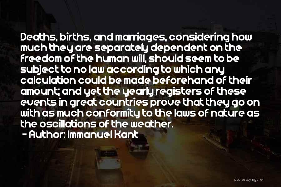 Immanuel Kant Quotes: Deaths, Births, And Marriages, Considering How Much They Are Separately Dependent On The Freedom Of The Human Will, Should Seem