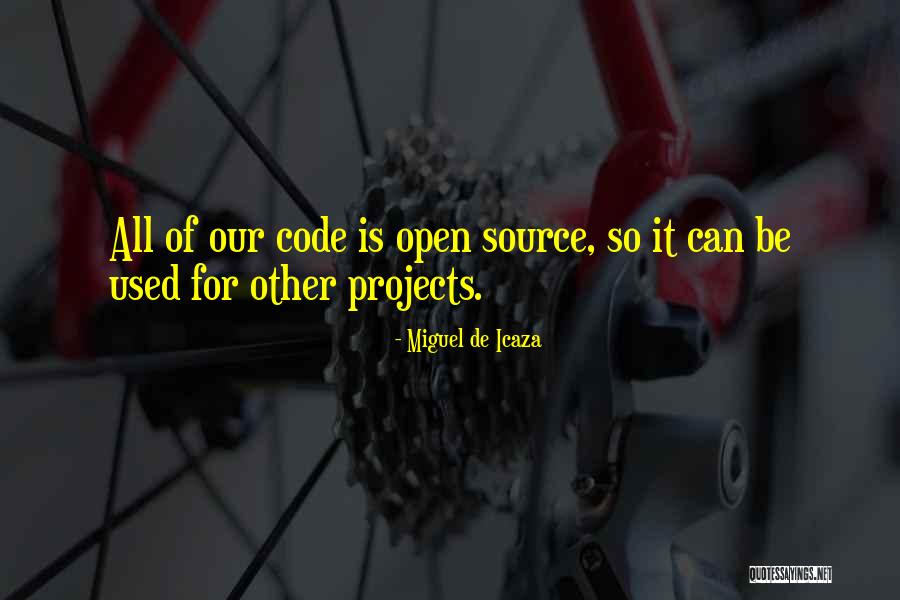 187sl 16d Quotes By Miguel De Icaza 187sl 16d Quotes By Miguel De Icaza