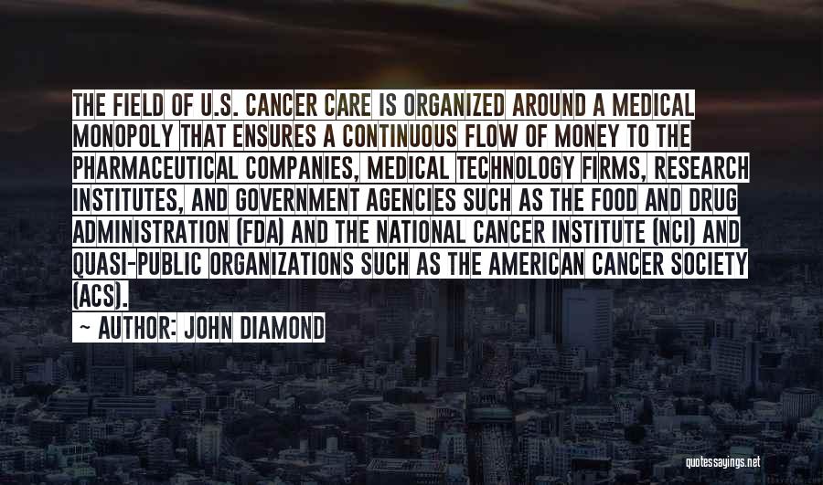 John Diamond Quotes: The Field Of U.s. Cancer Care Is Organized Around A Medical Monopoly That Ensures A Continuous Flow Of Money To