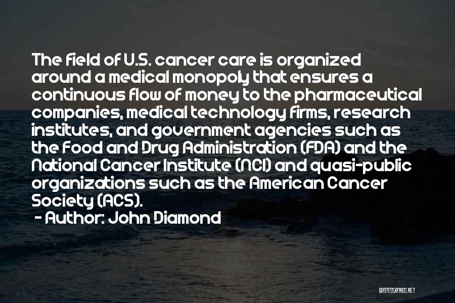 John Diamond Quotes: The Field Of U.s. Cancer Care Is Organized Around A Medical Monopoly That Ensures A Continuous Flow Of Money To