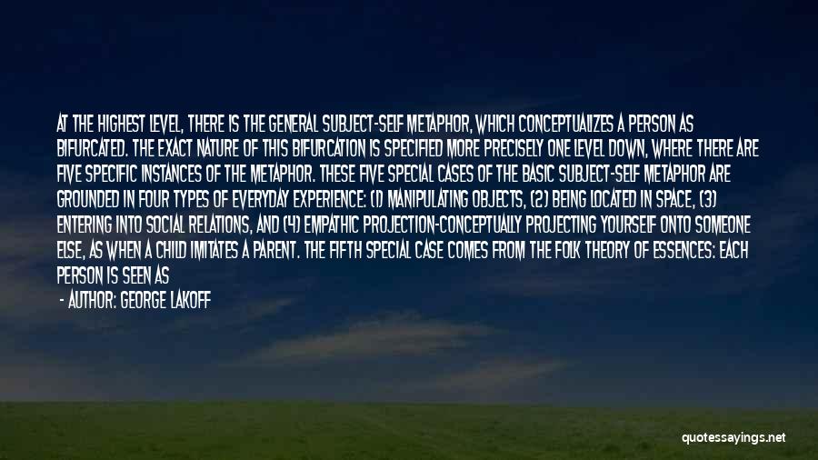 George Lakoff Quotes: At The Highest Level, There Is The General Subject-self Metaphor, Which Conceptualizes A Person As Bifurcated. The Exact Nature Of