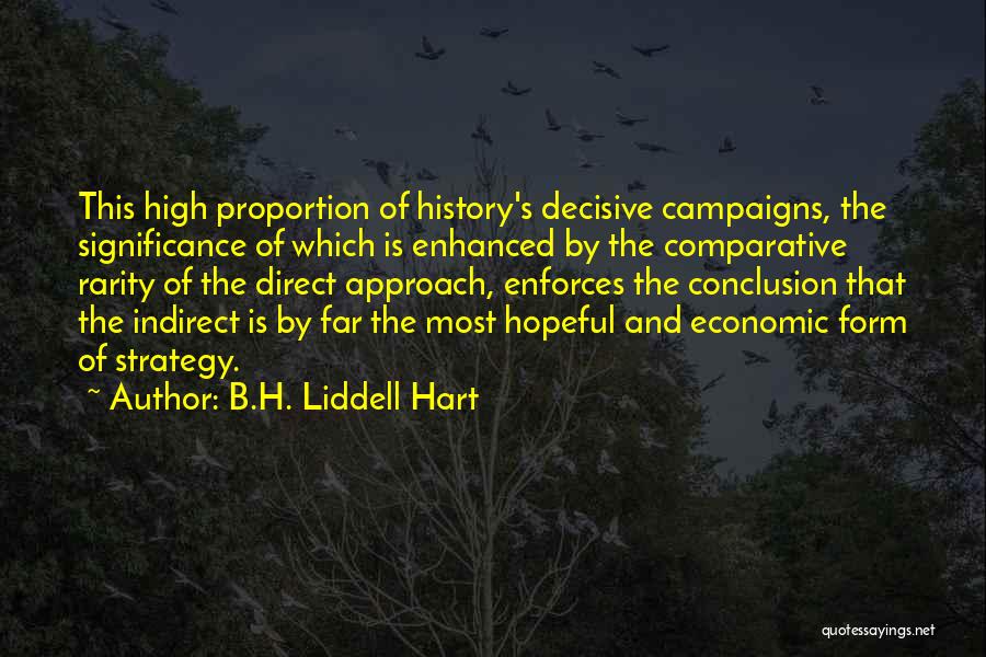 B.H. Liddell Hart Quotes: This High Proportion Of History's Decisive Campaigns, The Significance Of Which Is Enhanced By The Comparative Rarity Of The Direct