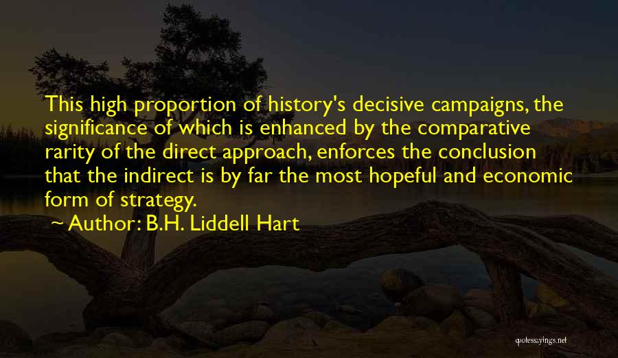 B.H. Liddell Hart Quotes: This High Proportion Of History's Decisive Campaigns, The Significance Of Which Is Enhanced By The Comparative Rarity Of The Direct