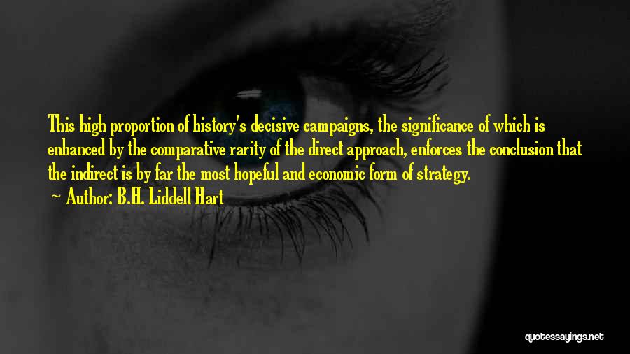 B.H. Liddell Hart Quotes: This High Proportion Of History's Decisive Campaigns, The Significance Of Which Is Enhanced By The Comparative Rarity Of The Direct