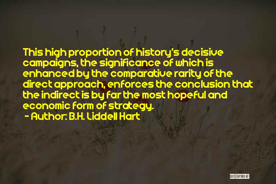 B.H. Liddell Hart Quotes: This High Proportion Of History's Decisive Campaigns, The Significance Of Which Is Enhanced By The Comparative Rarity Of The Direct