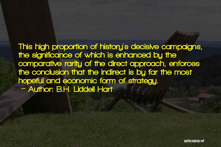 B.H. Liddell Hart Quotes: This High Proportion Of History's Decisive Campaigns, The Significance Of Which Is Enhanced By The Comparative Rarity Of The Direct