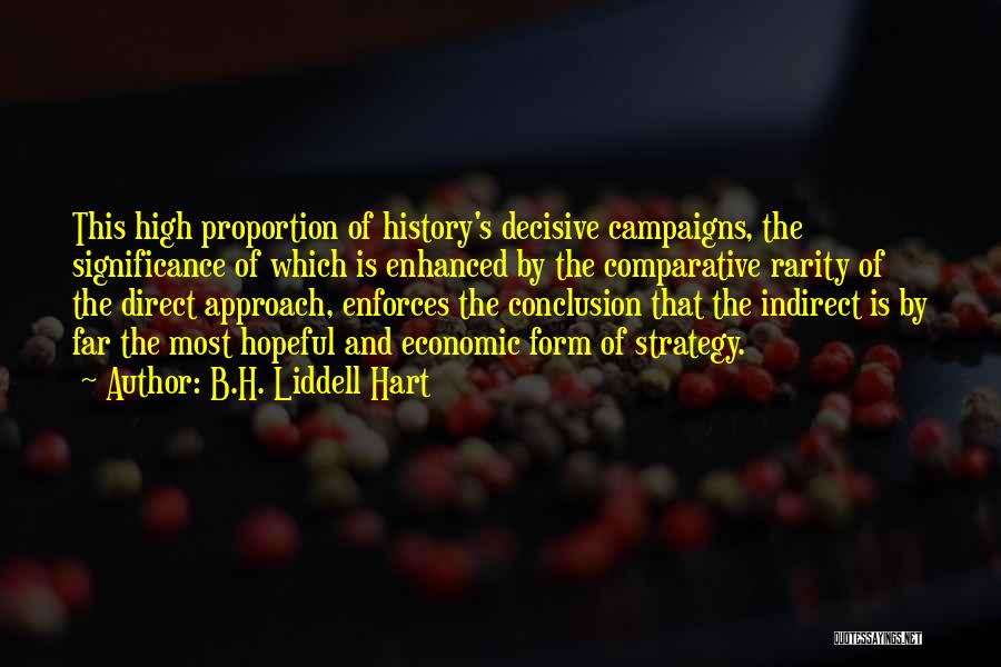 B.H. Liddell Hart Quotes: This High Proportion Of History's Decisive Campaigns, The Significance Of Which Is Enhanced By The Comparative Rarity Of The Direct