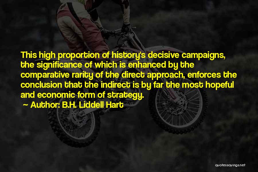 B.H. Liddell Hart Quotes: This High Proportion Of History's Decisive Campaigns, The Significance Of Which Is Enhanced By The Comparative Rarity Of The Direct