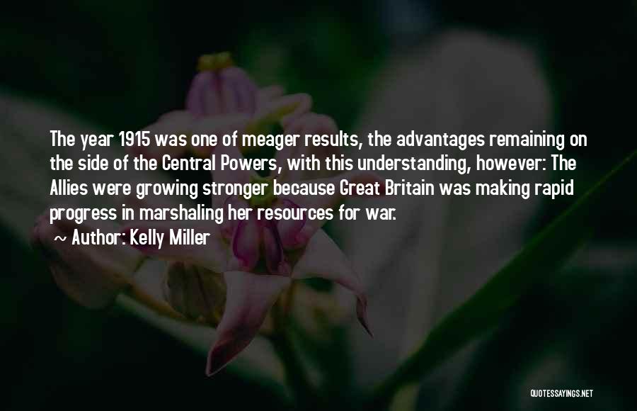 1915 Quotes By Kelly Miller