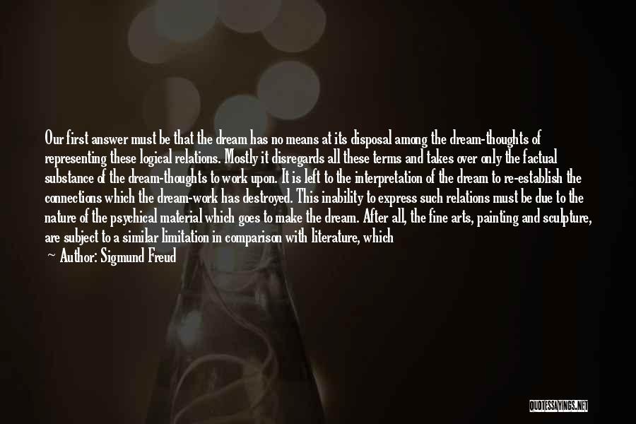 Sigmund Freud Quotes: Our First Answer Must Be That The Dream Has No Means At Its Disposal Among The Dream-thoughts Of Representing These