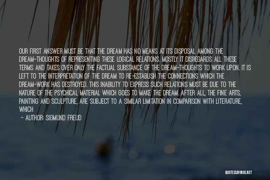 Sigmund Freud Quotes: Our First Answer Must Be That The Dream Has No Means At Its Disposal Among The Dream-thoughts Of Representing These