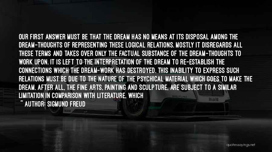 Sigmund Freud Quotes: Our First Answer Must Be That The Dream Has No Means At Its Disposal Among The Dream-thoughts Of Representing These