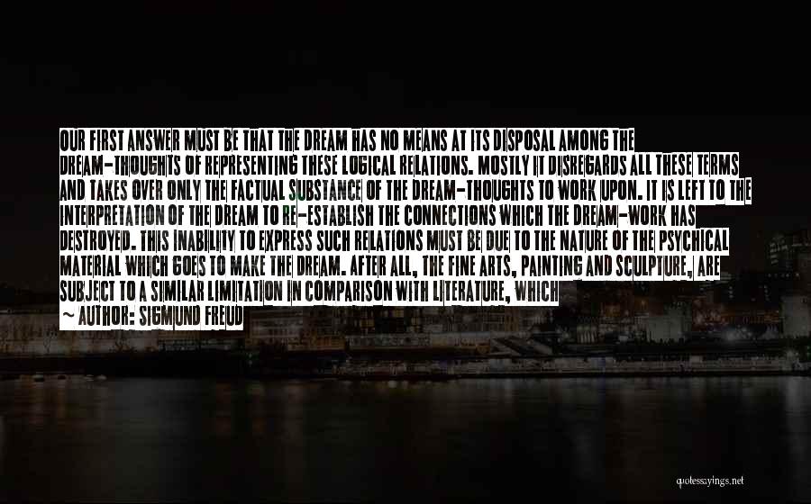 Sigmund Freud Quotes: Our First Answer Must Be That The Dream Has No Means At Its Disposal Among The Dream-thoughts Of Representing These