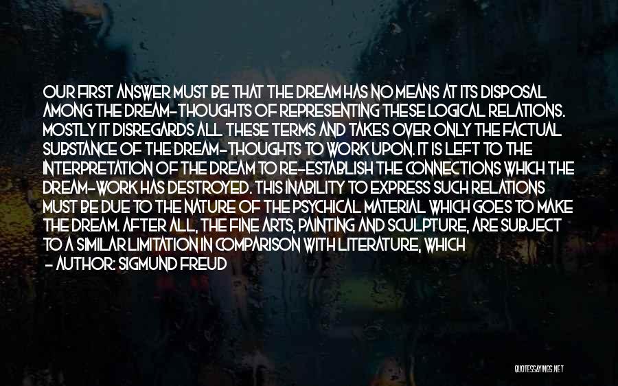 Sigmund Freud Quotes: Our First Answer Must Be That The Dream Has No Means At Its Disposal Among The Dream-thoughts Of Representing These