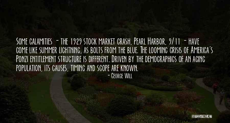 1929 Stock Quotes By George Will 1929 Stock Quotes By George Will