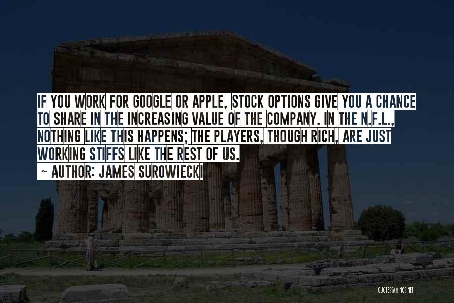 James Surowiecki Quotes: If You Work For Google Or Apple, Stock Options Give You A Chance To Share In The Increasing Value Of