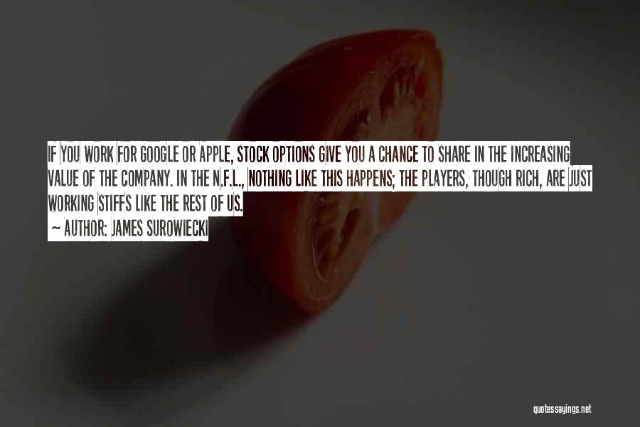 James Surowiecki Quotes: If You Work For Google Or Apple, Stock Options Give You A Chance To Share In The Increasing Value Of