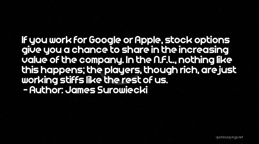 James Surowiecki Quotes: If You Work For Google Or Apple, Stock Options Give You A Chance To Share In The Increasing Value Of