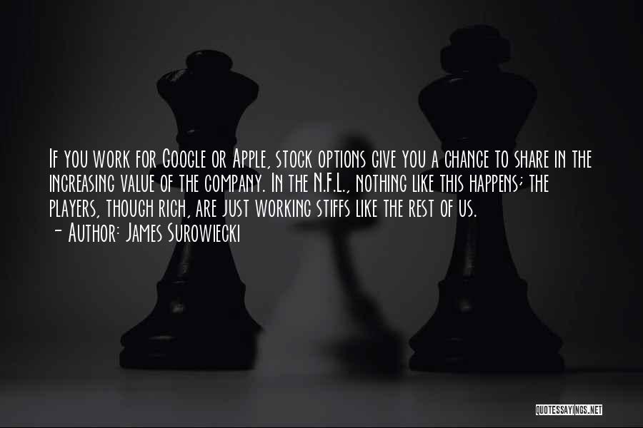 James Surowiecki Quotes: If You Work For Google Or Apple, Stock Options Give You A Chance To Share In The Increasing Value Of