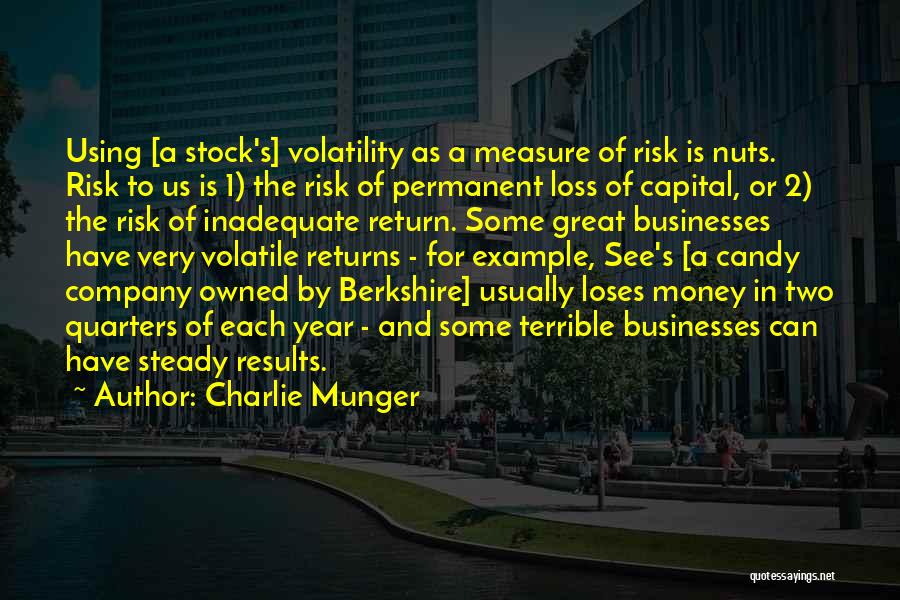 Charlie Munger Quotes: Using [a Stock's] Volatility As A Measure Of Risk Is Nuts. Risk To Us Is 1) The Risk Of Permanent