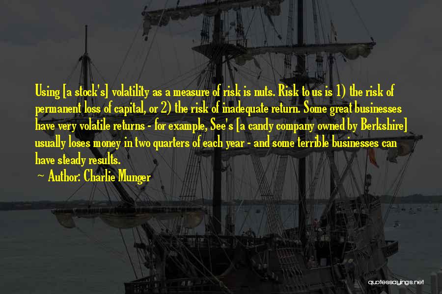 Charlie Munger Quotes: Using [a Stock's] Volatility As A Measure Of Risk Is Nuts. Risk To Us Is 1) The Risk Of Permanent