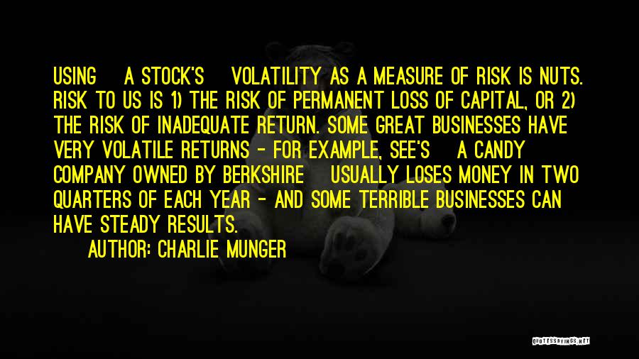 Charlie Munger Quotes: Using [a Stock's] Volatility As A Measure Of Risk Is Nuts. Risk To Us Is 1) The Risk Of Permanent