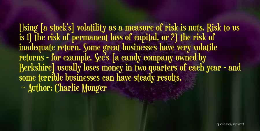 Charlie Munger Quotes: Using [a Stock's] Volatility As A Measure Of Risk Is Nuts. Risk To Us Is 1) The Risk Of Permanent